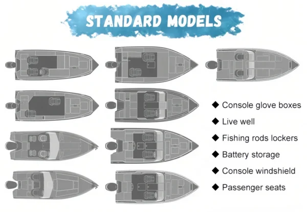 2023 Best Bass Boat H2O Dominator Model