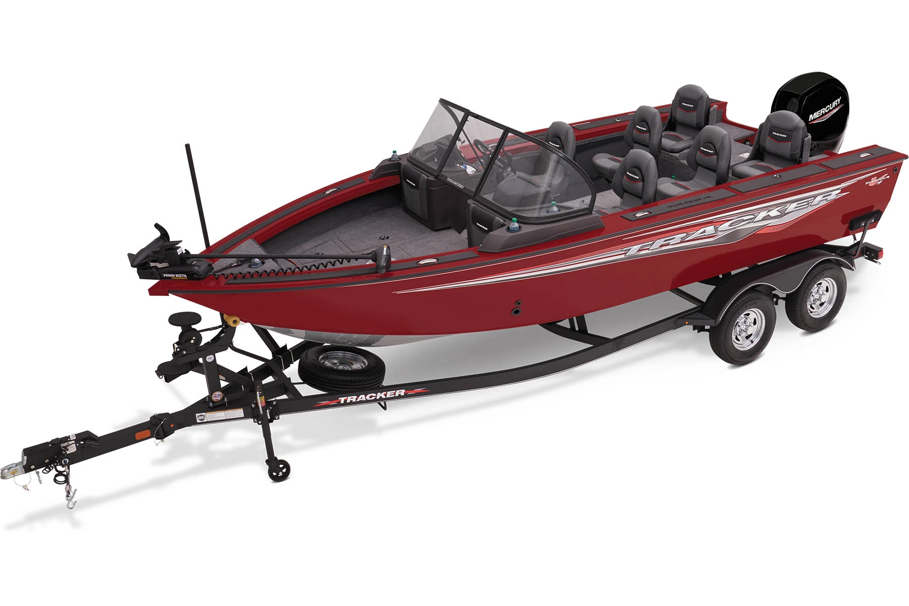 Can The Tracker Targa V-19 Wt Bring You a Nice Ride? - NeoBoats